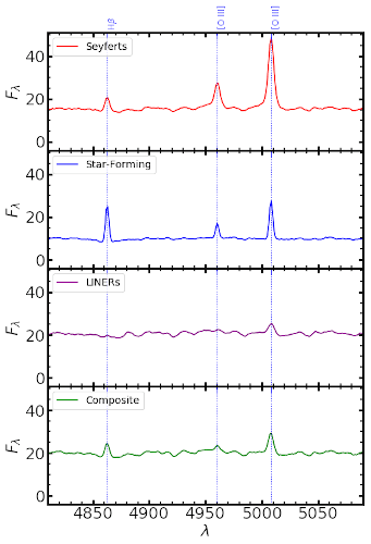 DLstackedspectra.png
