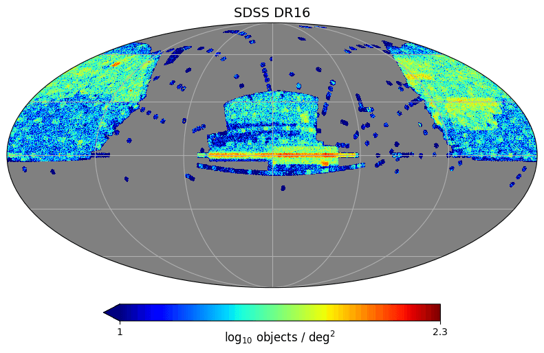allskymap_sdss_dr16.png
