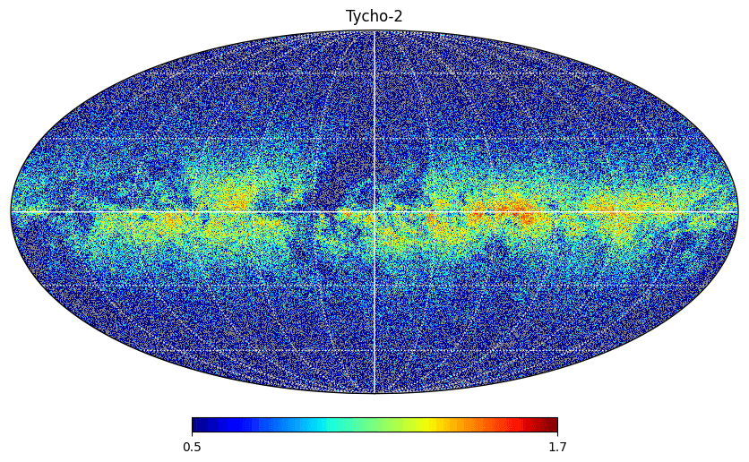 allskymap_tycho2.png