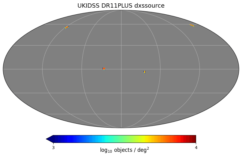 allskymap_ukidss_dr11plus_dxs.png