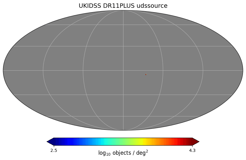 allskymap_ukidss_dr11plus_uds.png