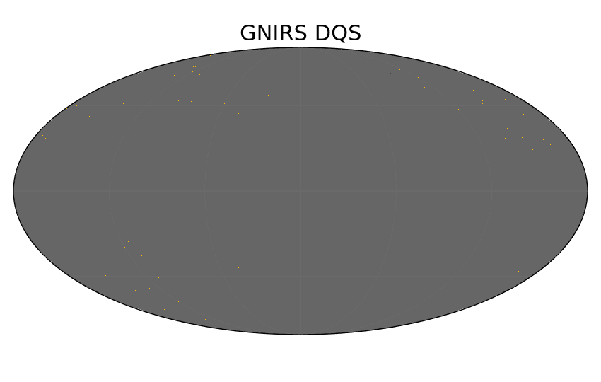 allskymaps_GNIRS_DQS.png