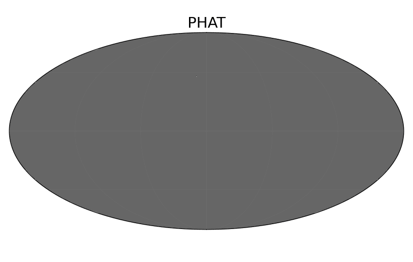 allskymaps_PHAT.png
