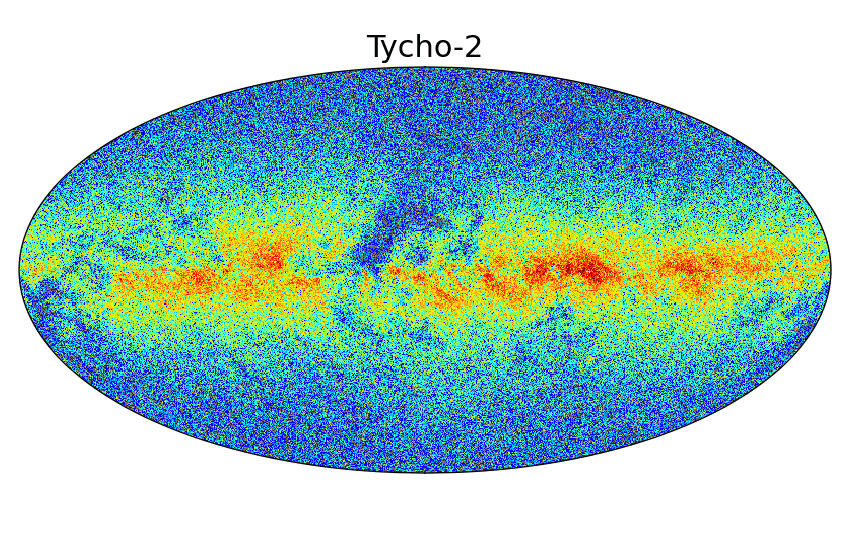 allskymaps_Tycho-2.png