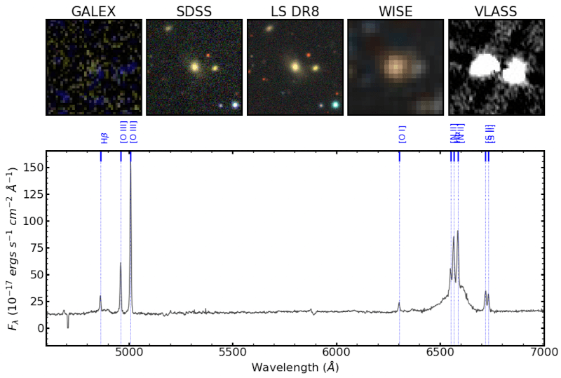 newsletter202204_sdss_vac_spectrum.png