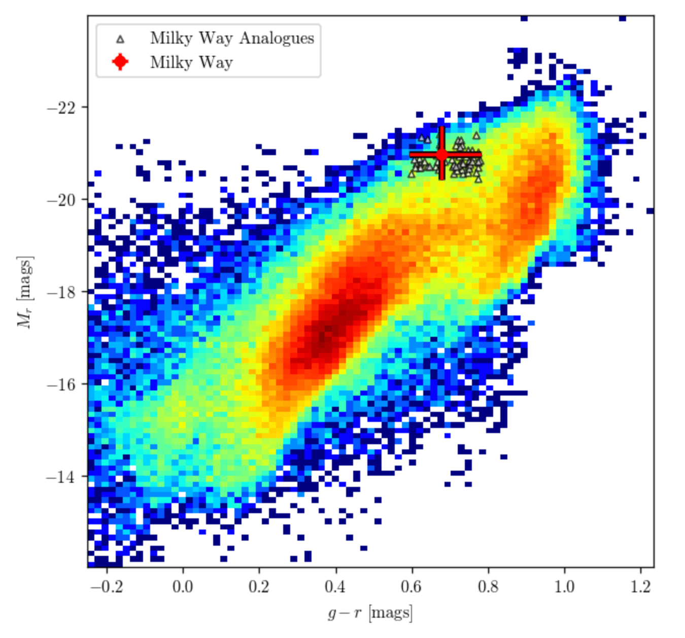newsletter202311_milky_way_analogues.png