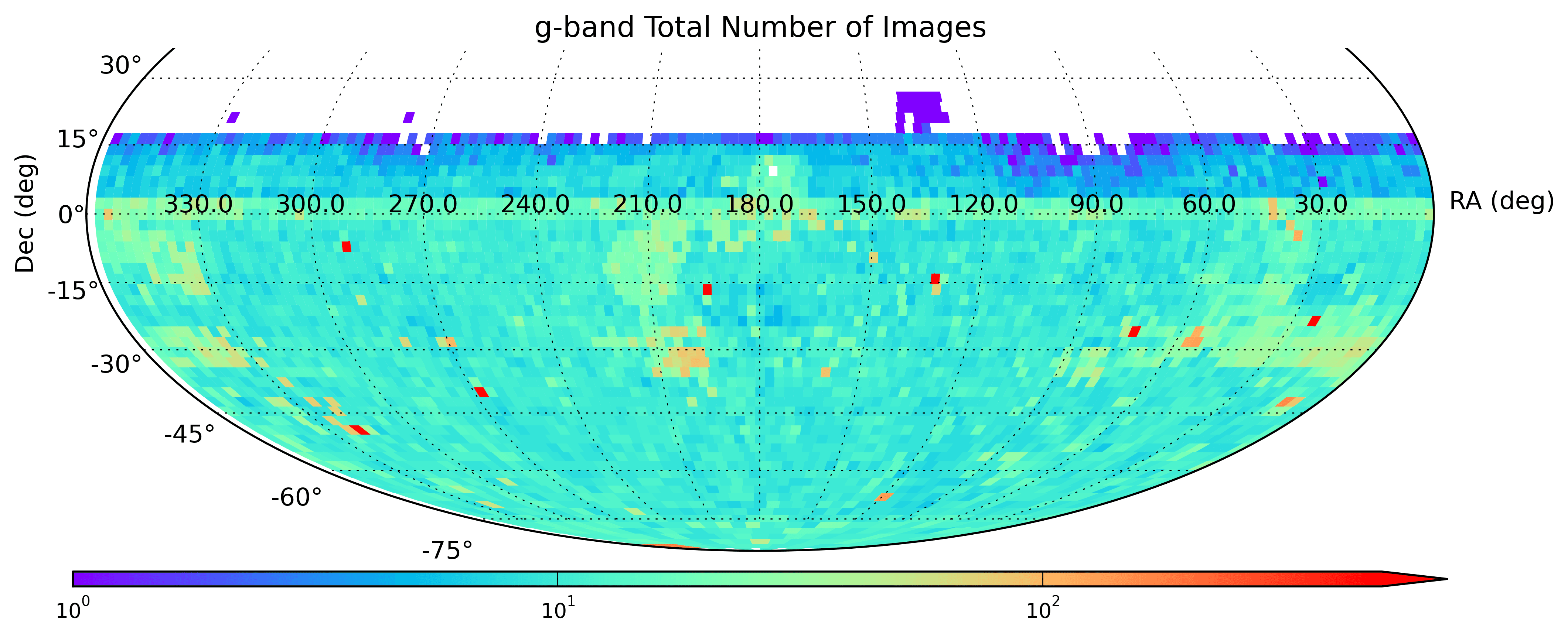 skymapper_dr4_imcountgbyfield.png