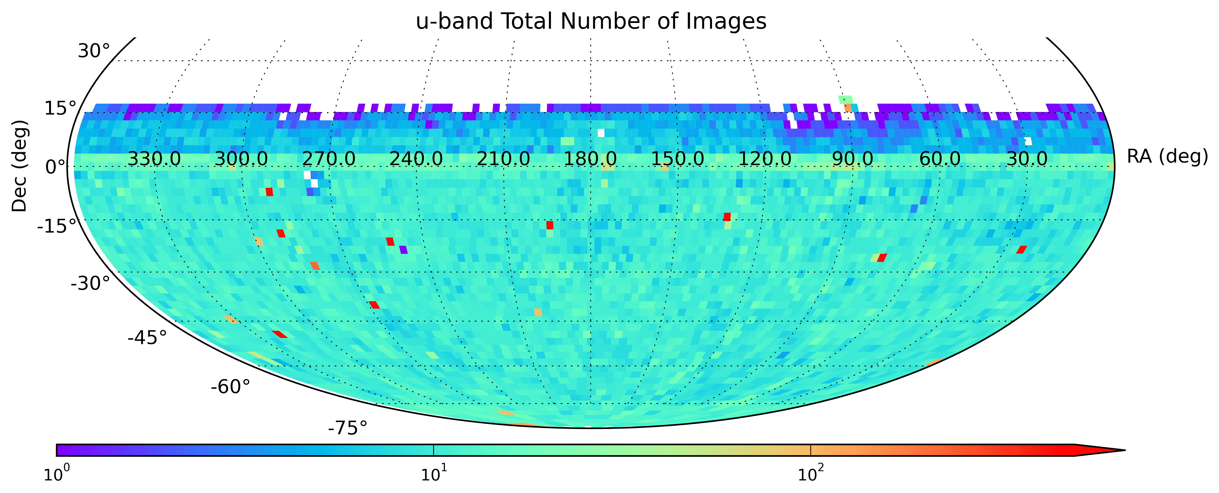 skymapper_dr4_imcountubyfield.png