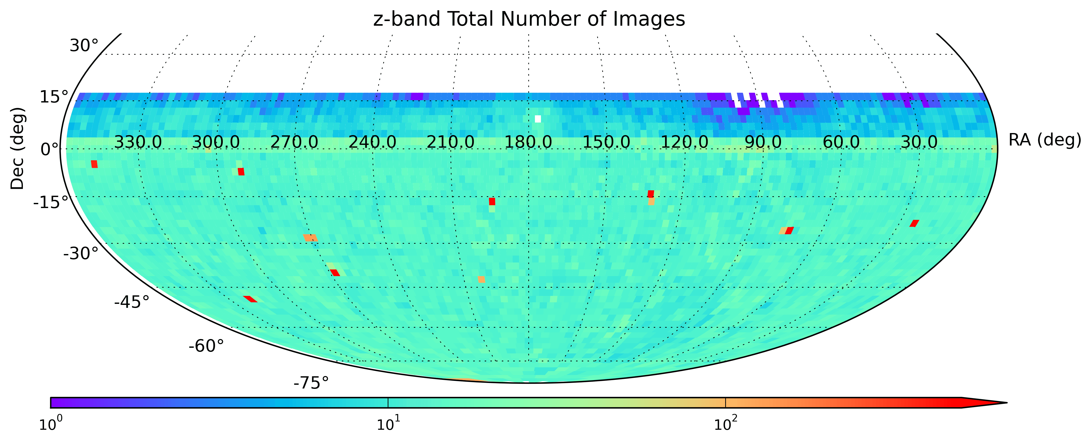 skymapper_dr4_imcountzbyfield.png